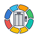 首页 全品牌兼容 144