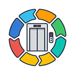 首页 全品牌兼容 144