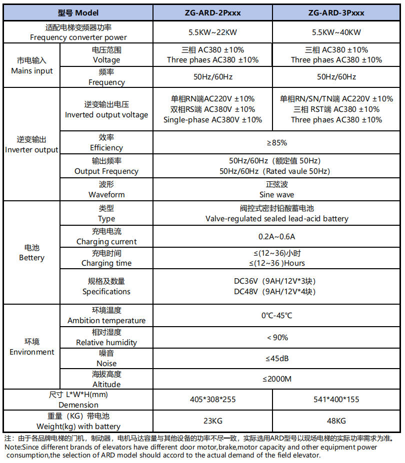 产品参数表 20260518