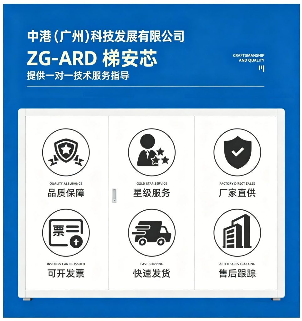 品质保证 2