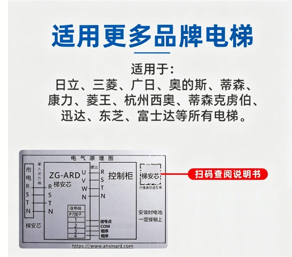 适用更多品牌