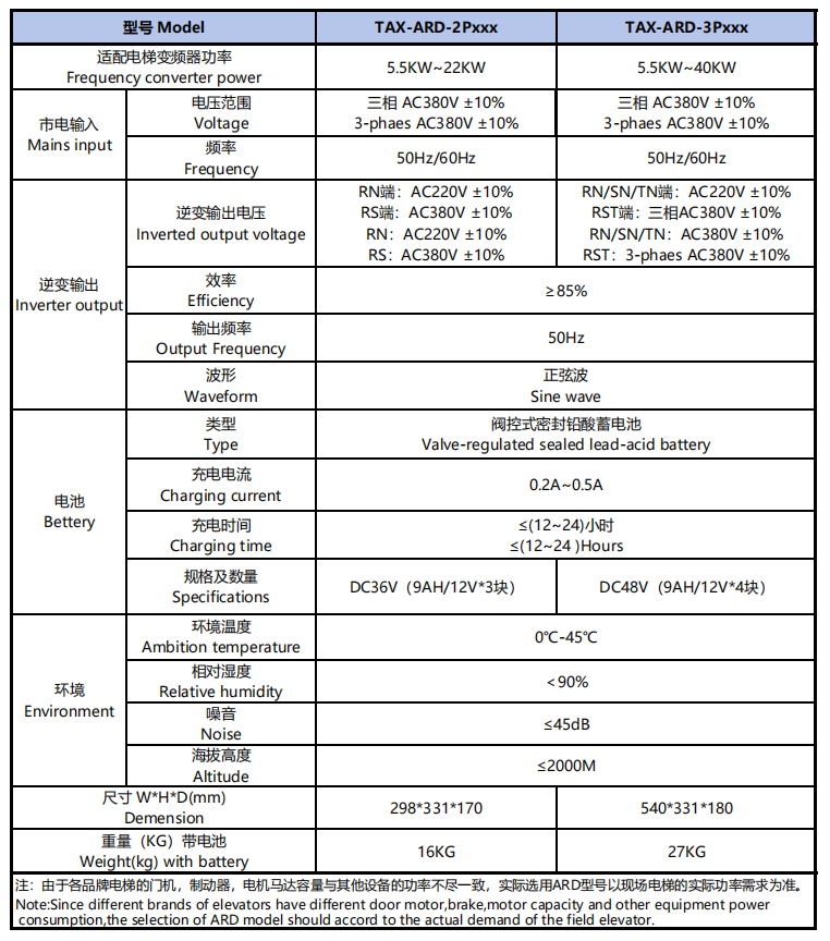 技术参数表 20260611 3